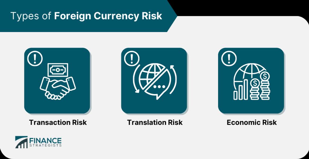 Transaction Risk Impact: High-Risk Payment Gateways and Merchants